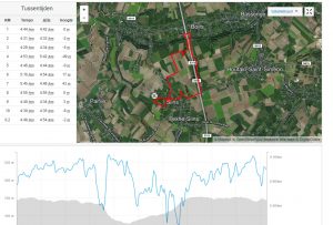 Slins parcours